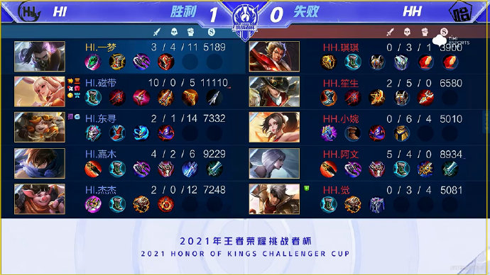 步控制 步控制
